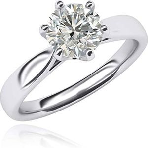 Sterling Silver 2.0 CT Classic 6-Prong Solitaire Simulated Diamond Ring
